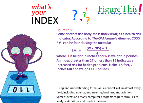 BodyMass IMAGE FigureThis!Challenge21